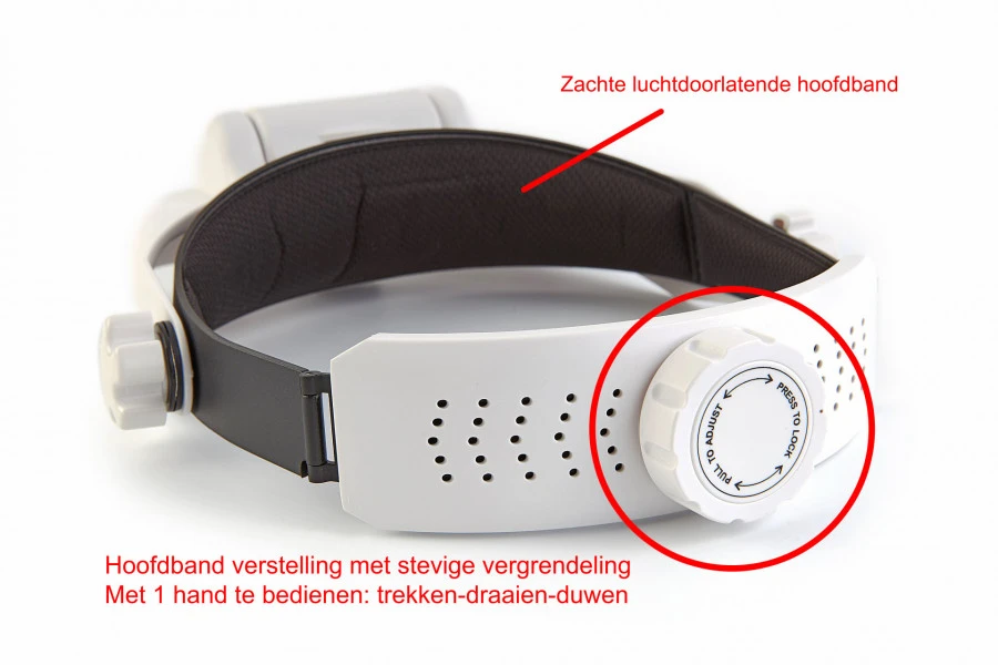 HBM Luxe Loupe Bril Met 5 Lenzen 2 HBM Luxe Loupe Bril Met 5 Lenzen - Afbeelding 2