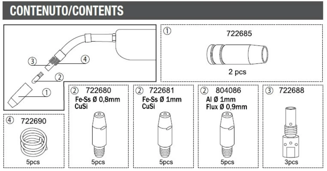 Telwin Consumable Box Tbv Mig Torch 1 Telwin Consumable Box Tbv Mig Torch